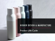16 - Product Lifecycle.pptx
